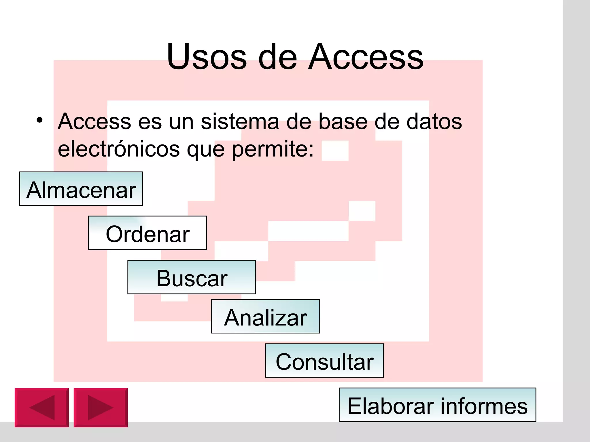 Usos de Access Access es un sistema de base de datos electrónicos que permite: Almacenar Buscar Ordenar Consultar Elaborar informes Analizar 