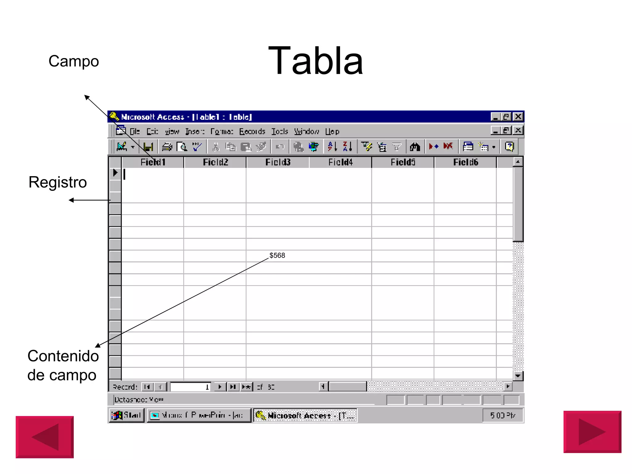 Tabla Campo Registro $568 Contenido de campo 