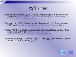 Referencias Enciclopedia Encarta (2008).  Célula . Recuperado el 4 de octubre de 2008, de  http :// es.encarta.msn.com / encyclopedia _761568585_3/ C%C3%A9lula . html#howtocite Gonzalez, A (2008).  Célula vegetal . Recuperado el 6 de octubre de 2008, de  http :// www.biologia.edu.ar /plantas/ cell_vegetal.htm Pereda Alardín, G (2003).  Estructuras celulares . Recuperado el 4 de octubre de 2008, de  http :// www.cecyt6 . ipn.mx /academia/BASICAS/BIOLOGIA/ Organelos.htm Solomon, E., Berg, L., Martín, D (2002).  Biology  (sixth edition). United States: Thomson Learning, Inc. 
