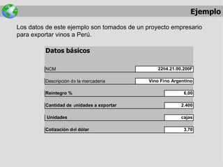 Ejemplo Los datos de este ejemplo son tomados de un proyecto empresario para exportar vinos a Perú. 