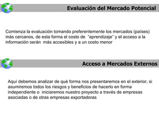 Evaluación del Mercado Potencial  Acceso a Mercados Externos Comienza la evaluación tomando preferentemente los mercados (países) más cercanos, de esta forma el costo de  “aprendizaje” y el acceso a la información serán  más accesibles y a un costo menor Aquí debemos analizar de qué forma nos presentaremos en el exterior, si asumiremos todos los riesgos y beneficios de hacerlo en forma independiente o  iniciaremos nuestro proyecto a través de empresas asociadas o de otras empresas exportadoras 