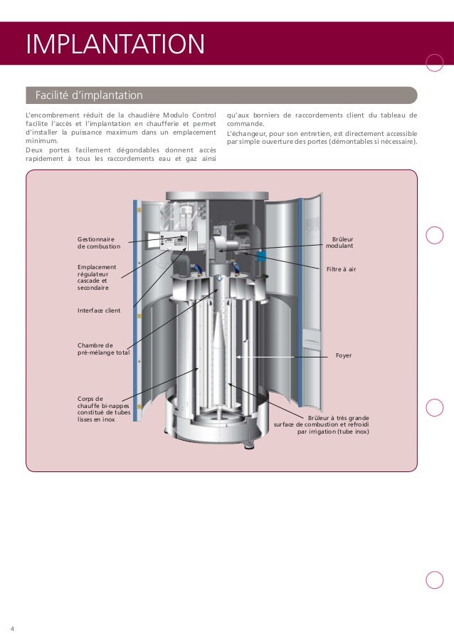 Modulo control-doc-commerciale-atlantic-guillot