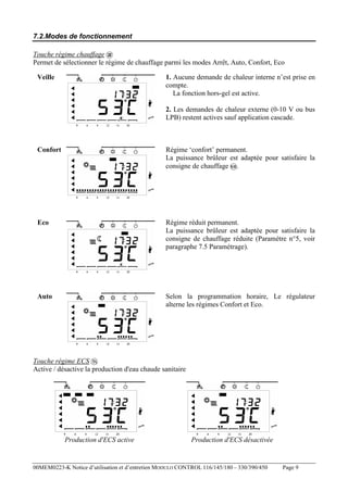 7.2.Modes de fonctionnement
Touche régime chauffage
Permet de sélectionner le régime de chauffage parmi les modes Arrêt, Auto, Confort, Eco
Veille

1. Aucune demande de chaleur interne n’est prise en
compte.
La fonction hors-gel est active.
2. Les demandes de chaleur externe (0-10 V ou bus
LPB) restent actives sauf application cascade.

Confort

Régime ‘confort’ permanent.
La puissance brûleur est adaptée pour satisfaire la
consigne de chauffage .

Eco

Régime réduit permanent.
La puissance brûleur est adaptée pour satisfaire la
consigne de chauffage réduite (Paramètre n°5, voir
paragraphe 7.5 Paramétrage).

Auto

Selon la programmation horaire, Le régulateur
alterne les régimes Confort et Eco.

Touche régime ECS
Active / désactive la production d'eau chaude sanitaire

Production d'ECS active

Production d'ECS désactivée

00MEM0223-K Notice d’utilisation et d’entretien MODULO CONTROL 116/145/180 – 330/390/450

Page 9

 