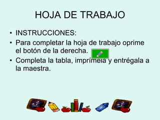 HOJA DE TRABAJO INSTRUCCIONES: Para completar la hoja de trabajo oprime el botón de la derecha. Completa la tabla, imprímela y entrégala a la maestra. 
