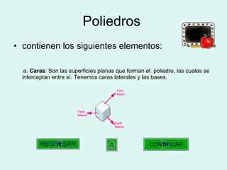 Poliedros  contienen los siguientes elementos:  a.  Caras : Son las superficies planas que forman el  poliedro, las cuales se interceptan entre sí. Tenemos caras laterales y las bases. CONTINUAR REGRESAR 