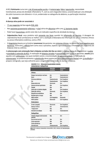 A RCU fulminante cursa com + de 10 evacuações ao dia, c/ enterorragia, febre, taquicardia, necessidade
transfusional, provas de atividade inflamatória ↑, com ou sem megacólon tóxico, caracterizado por uma dilatação
de colón transverso com diâmetro > 6 cm, evidenciada na radiografia de abdome, ou perfuração intestinal.
2) EXAMES
A doença ativa pode ser associada à
− ↑ nos reagentes da fase aguda PCR, VHS.
− Nos pacientes gravemente enfermos, o nível sérico de albumina sofre uma ↓ bastante rápida.
− Pode haver leucocitose, porém este não é um indicador específico de atividade da doença.
− Calprotectina fecal: essa proteína está presente nas fezes quando há inflamação da mucosa. A dosagem de
calprotectina fecal correlaciona-se melhor com a avaliação endoscópica da inflamação do que os sintomas clínicos
ou prova inflamatória sistêmica, como a PCR.
− O diagnóstico baseia-se na história (anamnese) do paciente; nos sintomas clínicos, no exame de fezes negativo para
bactérias, toxina de C. difficile bem como ovos e parasitos; aspecto sigmoidoscópico; e histologia dos espécimes de
biópsias retal ou colônica.
A colonoscopia com entonação ileal e biópsias seriadas (do íleo ao reto) é a melhor forma de diagnosticar e avaliar
a gravidade e extensão da RCU. A realização de biópsias seriadas é aconselhada para todos os pacientes, exceto para
aqueles com colite grave, nos quais também existe a recomendação de extremo cuidado na realização da
colonoscopia, ou preferencialmente a substituição desse exame por retossigmoidoscopia flexível com ↓insuflação e
preparo retrógrado, que seja suficiente para o diagnóstico ou exclusão de doença infecciosa.
Baixado por Amanda Freitas (amandaalmeida1996@hotmail.com)
lOMoARcPSD|5059377
 