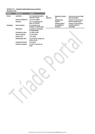 Baixado por Amanda Freitas (amandaalmeida1996@hotmail.com)
lOMoARcPSD|5059377
 