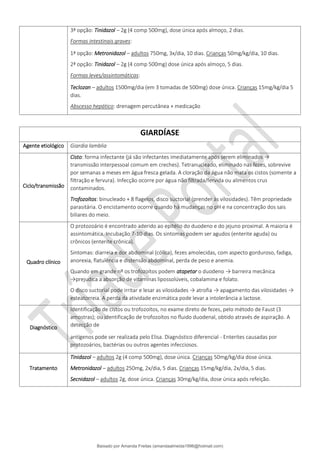 3ª opção: Tinidazol – 2g (4 comp 500mg), dose única após almoço, 2 dias.
Formas intestinais graves:
1ª opção: Metronidazol – adultos 750mg, 3x/dia, 10 dias. Crianças 50mg/kg/dia, 10 dias.
2ª opção: Tinidazol – 2g (4 comp 500mg) dose única após almoço, 5 dias.
Formas leves/assintomáticas:
Teclozan – adultos 1500mg/dia (em 3 tomadas de 500mg) dose única. Crianças 15mg/kg/dia 5
dias.
Abscesso hepático: drenagem percutânea + medicação
GIARDÍASE
Agente etiológico Giardia lamblia
Ciclo/transmissão
Cisto: forma infectante (já são infectantes imediatamente após serem eliminados →
transmissão interpessoal comum em creches). Tetranucleado, eliminado nas fezes, sobrevive
por semanas a meses em água fresca gelada. A cloração da água não mata os cistos (somente a
filtração e fervura). Infecção ocorre por água não filtrada/fervida ou alimentos crus
contaminados.
Trofozoítos: binucleado + 8 flagelos, disco suctorial (prender às vilosidades). Têm propriedade
parasitária. O encistamento ocorre quando há mudanças no pH e na concentração dos sais
biliares do meio.
Quadro clínico
O protozoário é encontrado aderido ao epitélio do duodeno e do jejuno proximal. A maioria é
assintomática. Incubação 7-10 dias. Os sintomas podem ser agudos (enterite aguda) ou
crônicos (enterite crônica).
Sintomas: diarreia e dor abdominal (cólica), fezes amolecidas, com aspecto gorduroso, fadiga,
anorexia, flatulência e distensão abdominal, perda de peso e anemia.
Quando em grande nº os trofozoítos podem atapetar o duodeno → barreira mecânica
→prejudica a absorção de vitaminas lipossolúveis, cobalamina e folato.
O disco suctorial pode irritar e lesar as vilosidades → atrofia → apagamento das vilosidades →
esteatorreia. A perda da atividade enzimática pode levar a intolerância a lactose.
Diagnóstico
Identificação de cistos ou trofozoítos, no exame direto de fezes, pelo método de Faust (3
amostras); ou identificação de trofozoítos no ﬂuido duodenal, obtido através de aspiração. A
detecção de
antígenos pode ser realizada pelo Elisa. Diagnóstico diferencial - Enterites causadas por
protozoários, bactérias ou outros agentes infecciosos.
Tratamento
Tinidazol – adultos 2g (4 comp 500mg), dose única. Crianças 50mg/kg/dia dose única.
Metronidazol – adultos 250mg, 2x/dia, 5 dias. Crianças 15mg/kg/dia, 2x/dia, 5 dias.
Secnidazol – adultos 2g, dose única. Crianças 30mg/kg/dia, dose única após refeição.
Baixado por Amanda Freitas (amandaalmeida1996@hotmail.com)
lOMoARcPSD|5059377
 