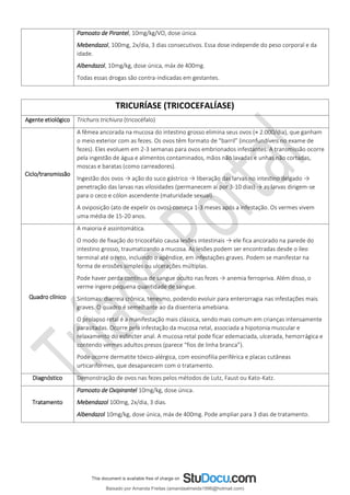 Pamoato de Pirantel, 10mg/kg/VO, dose única.
Mebendazol, 100mg, 2x/dia, 3 dias consecutivos. Essa dose independe do peso corporal e da
idade.
Albendazol, 10mg/kg, dose única, máx de 400mg.
Todas essas drogas são contra-indicadas em gestantes.
TRICURÍASE (TRICOCEFALÍASE)
Agente etiológico Trichuris trichiura (tricocéfalo)
Ciclo/transmissão
A fêmea ancorada na mucosa do intestino grosso elimina seus ovos (≈ 2.000/dia), que ganham
o meio exterior com as fezes. Os ovos têm formato de “barril” (inconfundíveis no exame de
fezes). Eles evoluem em 2-3 semanas para ovos embrionados infestantes. A transmissão ocorre
pela ingestão de água e alimentos contaminados, mãos não lavadas e unhas não cortadas,
moscas e baratas (como carreadores).
Ingestão dos ovos → ação do suco gástrico → liberação das larvas no intestino delgado →
penetração das larvas nas vilosidades (permanecem aí por 3-10 dias) → as larvas dirigem-se
para o ceco e cólon ascendente (maturidade sexual).
A oviposição (ato de expelir os ovos) começa 1-3 meses após a infestação. Os vermes vivem
uma média de 15-20 anos.
Quadro clínico
A maioria é assintomática.
O modo de fixação do tricocéfalo causa lesões intestinais → ele fica ancorado na parede do
intestino grosso, traumatizando a mucosa. As lesões podem ser encontradas desde o íleo
terminal até o reto, incluindo o apêndice, em infestações graves. Podem se manifestar na
forma de erosões simples ou ulcerações múltiplas.
Pode haver perda contínua de sangue oculto nas fezes → anemia ferropriva. Além disso, o
verme ingere pequena quantidade de sangue.
Sintomas: diarreia crônica, tenesmo, podendo evoluir para enterorragia nas infestações mais
graves. O quadro é semelhante ao da disenteria amebiana.
O prolapso retal é a manifestação mais clássica, sendo mais comum em crianças intensamente
parasitadas. Ocorre pela infestação da mucosa retal, associada a hipotonia muscular e
relaxamento do esfíncter anal. A mucosa retal pode ficar edemaciada, ulcerada, hemorrágica e
contendo vermes adultos presos (parece “fios de linha branca”).
Pode ocorre dermatite tóxico-alérgica, com eosinofilia periférica e placas cutâneas
urticariformes, que desaparecem com o tratamento.
Diagnóstico Demonstração de ovos nas fezes pelos métodos de Lutz, Faust ou Kato-Katz.
Tratamento
Pamoato de Oxipirantel 10mg/kg, dose única.
Mebendazol 100mg, 2x/dia, 3 dias.
Albendazol 10mg/kg, dose única, máx de 400mg. Pode ampliar para 3 dias de tratamento.
Baixado por Amanda Freitas (amandaalmeida1996@hotmail.com)
lOMoARcPSD|5059377
 