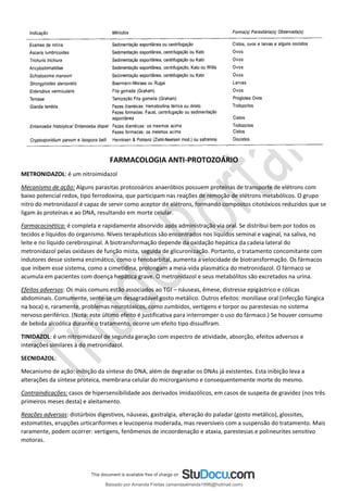 FARMACOLOGIA ANTI-PROTOZOÁRIO
METRONIDAZOL: é um nitroimidazol
Mecanismo de ação: Alguns parasitas protozoários anaeróbios possuem proteínas de transporte de elétrons com
baixo potencial redox, tipo ferrodoxina, que participam nas reações de remoção de elétrons metabólicos. O grupo
nitro do metronidazol é capaz de servir como aceptor de elétrons, formando compostos citotóxicos reduzidos que se
ligam às proteínas e ao DNA, resultando em morte celular.
Farmacocinética: é completa e rapidamente absorvido após administração via oral. Se distribui bem por todos os
tecidos e líquidos do organismo. Níveis terapêuticos são encontrados nos líquidos seminal e vaginal, na saliva, no
leite e no líquido cerebrospinal. A biotransformação depende da oxidação hepática da cadeia lateral do
metronidazol pelas oxidases de função mista, seguida de glicuronização. Portanto, o tratamento concomitante com
indutores desse sistema enzimático, como o fenobarbital, aumenta a velocidade de biotransformação. Os fármacos
que inibem esse sistema, como a cimetidina, prolongam a meia-vida plasmática do metronidazol. O fármaco se
acumula em pacientes com doença hepática grave. O metronidazol e seus metabólitos são excretados na urina.
Efeitos adversos: Os mais comuns estão associados ao TGI – náuseas, êmese, distresse epigástrico e cólicas
abdominais. Comumente, sente-se um desagradável gosto metálico. Outros efeitos: monilíase oral (infecção fúngica
na boca) e, raramente, problemas neurotóxicos, como zumbidos, vertigens e torpor ou parestesias no sistema
nervoso periférico. (Nota: este último efeito é justificativa para interromper o uso do fármaco.) Se houver consumo
de bebida alcoólica durante o tratamento, ocorre um efeito tipo dissulfiram.
TINIDAZOL: é um nitroimidazol de segunda geração com espectro de atividade, absorção, efeitos adversos e
interações similares à do metronidazol.
SECNIDAZOL:
Mecanismo de ação: inibição da síntese do DNA, além de degradar os DNAs já existentes. Esta inibição leva a
alterações da síntese proteica, membrana celular do microrganismo e consequentemente morte do mesmo.
Contraindicações: casos de hipersensibilidade aos derivados imidazólicos, em casos de suspeita de gravidez (nos três
primeiros meses desta) e aleitamento.
Reações adversas: distúrbios digestivos, náuseas, gastralgia, alteração do paladar (gosto metálico), glossites,
estomatites, erupções urticariformes e leucopenia moderada, mas reversíveis com a suspensão do tratamento. Mais
raramente, podem ocorrer: vertigens, fenômenos de incoordenação e ataxia, parestesias e polineurites sensitivo
motoras.
Baixado por Amanda Freitas (amandaalmeida1996@hotmail.com)
lOMoARcPSD|5059377
 