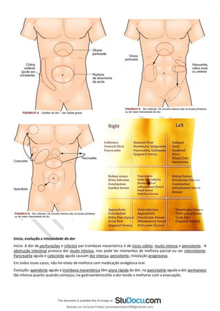 Início, evolução e intensidade da dor
Início: A dor de perfurações e infartos por trombose mesentérica é de início súbito, muito intensa e persistente. A
obstrução intestinal provoca dor muito intensa, mas pode ter momentos de melhora parcial ou ser intermitente.
Pancreatite aguda e colecistite aguda causam dor intensa, persistente, instalação progressiva.
Em todos esses casos, não há relato de melhora com medicação analgésica oral.
Evolução: apendicite aguda e trombose mesentérica têm piora rápida da dor; na pancreatite aguda a dor permanece
tão intensa quanto quando começou; na gastroenterocolite a dor tende a melhorar com a evacuação.
Baixado por Amanda Freitas (amandaalmeida1996@hotmail.com)
lOMoARcPSD|5059377
 