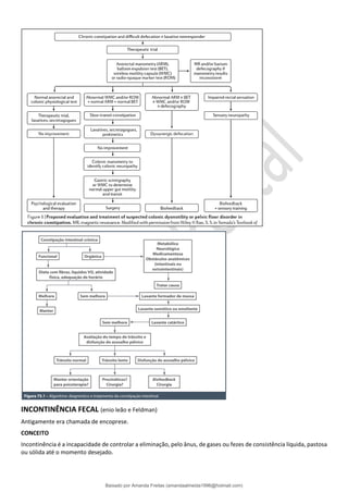 INCONTINÊNCIA FECAL (enio leão e Feldman)
Antigamente era chamada de encoprese.
CONCEITO
Incontinência é a incapacidade de controlar a eliminação, pelo ânus, de gases ou fezes de consistência líquida, pastosa
ou sólida até o momento desejado.
Baixado por Amanda Freitas (amandaalmeida1996@hotmail.com)
lOMoARcPSD|5059377
 