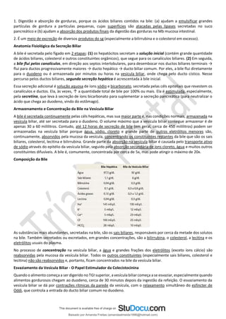 1. Digestão e absorção de gorduras, porque os ácidos biliares contidos na bile: (a) ajudam a emulsificar grandes
partículas de gordura a partículas pequenas, cujas superfícies são atacadas pelas lipases secretadas no suco
pancreático e (b) ajudam a absorção dos produtos finais da digestão das gorduras na Mb mucosa intestinal.
2. É um meio de excreção de diversos produtos do sg (especialmente a bilirrubina e o colesterol em excesso).
Anatomia Fisiológica da Secreção Biliar
A bile é secretada pelo fígado em 2 etapas: (1) os hepatócitos secretam a solução inicial (contém grande quantidade
de ácidos biliares, colesterol e outros constituintes orgânicos), que segue para os canalículos biliares. (2) Em seguida,
a bile flui pelos canalículos, em direção aos septos interlobulares, para desembocar nos ductos biliares terminais →
flui para ductos progressivamente maiores → ducto hepático → ducto biliar comum. Por eles, a bile flui diretamente
para o duodeno ou é armazenada por minutos ou horas na vesícula biliar, onde chega pelo ducto cístico. Nesse
percurso pelos ductos biliares, segunda secreção hepática é acrescentada à bile inicial.
Essa secreção adicional é solução aquosa de íons sódio e bicarbonato, secretada pelas céls epiteliais que revestem os
canalículos e ductos. Ela, às vezes, ↑ a quantidade total de bile por 100% ou mais. Ela é estimulada, especialmente,
pela secretina, que leva à secreção de íons bicarbonato para suplementar a secreção pancreática (para neutralizar o
ácido que chega ao duodeno, vindo do estômago).
Armazenamento e Concentração da Bile na Vesícula Biliar
A bile é secretada continuamente pelas céls hepáticas, mas sua maior parte é, nas condições normais, armazenada na
vesícula biliar, até ser secretada para o duodeno. O volume máximo que a vesícula biliar consegue armazenar é de
apenas 30 a 60 mililitros. Contudo, até 12 horas de secreção de bile (em geral, cerca de 450 mililitros) podem ser
armazenadas na vesícula biliar porque água, sódio, cloreto e grande parte de outros eletrólitos menores são,
continuamente, absorvidos pela mucosa da vesícula, concentrando os constituintes restantes da bile que são os sais
biliares, colesterol, lecitina e bilirrubina. Grande parte da absorção na vesícula biliar é causada pelo transporte ativo
de sódio através do epitélio da vesícula biliar, seguido pela absorção secundária de íons cloreto, água e muitos outros
constituintes difusíveis. A bile é, comumente, concentrada por cerca de 5x, mas pode atingir o máximo de 20x.
Composição da Bile
As substâncias mais abundantes, secretadas na bile, são os sais biliares, responsáveis por cerca da metade dos solutos
na bile. Também secretados ou excretados, em grandes concentrações, são a bilirrubina, o colesterol, a lecitina e os
eletrólitos usuais do plasma.
No processo de concentração na vesícula biliar, a água e grandes frações dos eletrólitos (exceto íons cálcio) são
reabsorvidas pela mucosa da vesícula biliar. Todos os outros constituintes (especialmente sais biliares, colesterol e
lecitina) não são reabsorvidos e, portanto, ficam concentrados na bile da vesícula biliar.
Esvaziamento da Vesícula Biliar - O Papel Estimulador da Colecistocinina
Quando o alimento começa a ser digerido no TGI superior, a vesícula biliar começa a se esvaziar, especialmente quando
alimentos gordurosos chegam ao duodeno, cerca de 30 minutos depois da ingestão da refeição. O esvaziamento da
vesícula biliar se dá por contrações rítmicas da parede da vesícula, com o relaxamento simultâneo do esfíncter de
Oddi, que controla a entrada do ducto biliar comum no duodeno.
Baixado por Amanda Freitas (amandaalmeida1996@hotmail.com)
lOMoARcPSD|5059377
 