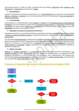 interrompida durante uso. Pode ser usado na gravidez caso haja indicação. Potencializa drogas sedativas e anti-
hipertensivas. É metabolizado exclusivamente no fígado.
❖ Benzodiazepinas
A potência antiemética do lorazepam e do alprazolam é ↓. O efeito benéfico pode ser devido às suas propriedades
sedativas, ansiolíticas e amnésicas. Essas mesmas propriedades tornam as benzodiazepinas úteis no tratamento da
êmese por antecipação.
❖ Corticosteroides
A dexametasona e a metilprednisolona, usadas sozinhas, são eficazes contra quimioterapia leve ou moderadamente
emetogênica. Com mais frequência, contudo, elas são associadas a outros fármacos. Seu mecanismo antiemético não
é conhecido, mas pode envolver bloqueio de prostaglandinas. Esses fármacos podem causar insônia, assim como
hiperglicemia em pacientes com diabetes melitos.
❖ Bloqueador de receptor da substância P/neurocinina-1
O aprepitanto pertence a uma nova família de fármacos antieméticos. Ele atua no receptor de neurocinina no cérebro
e bloqueia as ações das substâncias naturais. O aprepitanto geralmente é administrado por VO + dexametasona e
palonosetrona.
Ele sofre extensa biotransformação, primariamente pela CIP3A4. Pode afetar a biotransformação de outros fármacos
biotransformados por essa enzima. O aprepitanto também pode induzir a CIP450 e, assim, afetar as respostas a outros
fármacos. Por exemplo, o uso concomitante com warfarina pode ↓ a meia-vida do anticoagulante. Os principais
efeitos adversos são constipação e fadiga. O aprepitanto só é indicado para regimes quimioterápicos moderada ou
altamente emetogênicos.
❖ Regimes associados
Objetiva ↑ a atividade antiemética ou ↓ a toxicidade. Corticosteroides, mais comumente dexametasona, ↑ a
atividade antiemética quando administrados com dose elevada de metoclopramida, um antagonista de SHT3,
fenotiazina, butirofenona, ou uma benzodiazepina. Anti-histamínicos, como a difenidramina, com frequência são
administrados juntos com doses elevadas de metoclopramida para ↓ as reações extrapiramidais, ou administrados
com corticoides para evitar a diarreia induzida por metoclopramida.
Baixado por Amanda Freitas (amandaalmeida1996@hotmail.com)
lOMoARcPSD|5059377
 