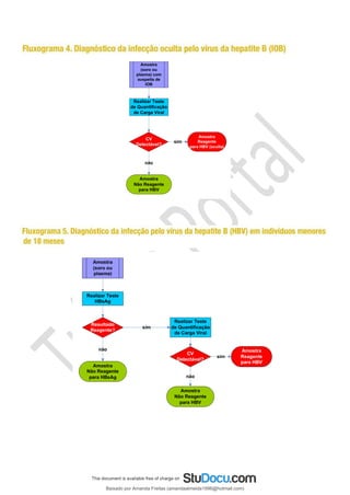 Baixado por Amanda Freitas (amandaalmeida1996@hotmail.com)
lOMoARcPSD|5059377
 