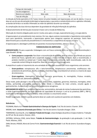 Tempo de internação ↓ ↑
Uso de analgésicos ↓ ↑
Retorno ao trabalho Mais cedo Mais demorado
Taxa de infecção ↓ ↑
A infecção da ferida operatória é 23,7 vezes menor em pctes tratados com laparoscopia, em vez de aberta → isso se
deve ao uso do saco de extração (endo-bag) na laparoscopia, o que evita o contato direto entre o apêndice infectado,
as bordas da ferida e os tecidos inflamados ao redor do apêndice durante sua remoção.
As complicações das duas técnicas dependem da gravidade de infecção/inflamação do apêndice.
O desenvolvimento de hérnias pós incisional é maior com a incisão de McBurney.
Obstrução do intestino delgado pode ocorrer muitos anos após a cirurgia, especialmente para a cirurgia aberta.
A laparoscopia é um procedimento mais oneroso. Por isso, alguns autores recomendam a laparotomia como padrão-
ouro para apendicite, reservando a laparoscopia apenas para categorias especiais de pacientes. Outro fator
determinante para a escolha do procedimento é o treinamento e a experiência da equipe cirúrgica.
A laparoscopia é a abordagem preferida em pacientes imunocomprometidos, obesos e idosos.
FARMACOLOGIA DA AMPICILINA
APRESENTAÇÃO: Pó para suspensão. Embalagens com um frasco contendo 60mL ou 150mL (após reconstituição) +
copo dosador. 50 mg.
➢ Como preparar a suspensão: Para fazer a reconstituição do produto, deve-se colocar água filtrada aos poucos
dentro do frasco, agitando até a suspensão alcançar a marca indicada no rótulo. Após a reconstituição, o
produto mantém-se estável por 7 (sete) dias, à temperatura ambiente. Após reconstituição, cada mL da
suspensão conterá 50mg de ampicilina. Deve ser tomada com o estômago vazio.
A ampicilina é usada no tratamento de uma variedade de infecções causadas por micro-organismos a ela sensíveis:
− Gram-positivos: estreptococos alfa e beta-hemolíticos, Streptococcus pneumoniae, estafilococos não-
produtores de penicilinase, Bacillus anthracis, Clostridium spp, Corynebacterium xerosis e a maioria de cepas
de enterococos;
− Gram-negativos: Haemophilus influenzae, Neisseria gonorrhoeae, N. meningitidis, Proteus mirabilis,
Escherichia coli, Salmonella e Shigella.
Desse modo, pode abranger o tto de bronquites, endocardites, epiglotites, gonorreia, listeriosis, meningites, otites
médias, peritonites, pneumonia, septicemia, febre tifoide e infecções do trato urinário, sinusite aguda e
gastroenterites. A ampicilina é inativa contra Pseudomonas aeruginosa.
MECANISMO DE AÇÃO: é um antibiótico bactericida, semissintético, derivado do núcleo fundamental das penicilinas,
o ácido 6-aminopenicilânico. Sua ação depende da capacidade de alcançar e unir-se às proteínas (PBP-1, PBP-3),
localizadas na Mb citoplasmática bacteriana. Inibe a divisão e o crescimento celular.
Risco C na gestação. Contém açúcar, portanto deve ser usado com cautela em pacientes com diabetes.
Referências
FELDMAN, Mark et al. Tratado Gastrointestinal e Doenças do Fígado. 9 ed. Rio de Janeiro: Elsevier. 2014.
MOORE, Keith. Anatomia Orientada para Clínica. 7 ed. Rio de Janeiro: Guanabra Koogan. 2014.
TOWNSEND, Courtney M., et al. Sabiston Tratado de Cirurgia: a base biológica da prática cirúrgica moderna. Tradução
da 19ª ed. Rio de Janeiro: Elsevier, 2015.
ZATERKA, Schlioma; EISIG, Jaime Natan. Tratado de Gastroenterologia: da graduação à pós-graduação. 2. ed. São
Paulo: Atheneu, 2016.
DANI, Renato; PASSOS, Maria do Carmo Friche. Gastroenterologia Essencial. 4. ed. Rio de Janeiro: Guanabara Koogan,
2011.
Baixado por Amanda Freitas (amandaalmeida1996@hotmail.com)
lOMoARcPSD|5059377
 