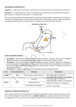 REGULAÇÃO DA SECREÇÃO DE HCl
Via direta: o n. vago inerva as céls parietais, usando a ACh como neurotransmissor, estimulando a secreção de HCl.
Via indireta: o n. vago também inerva as céls G, usando GRP como neurotransmissor, estimulando a secreção de
gastrina (que é um ativador das céls parietais → secreção de HCl).
Por causa dessa dupla ação da estimulação vagal a atropina não consegue bloquear completamente a secreção de
HCl, pois ela vai bloquear apenas os efeitos diretos do vago sobre as céls parietais, mas não os efeitos do vago sobre
a secreção de gastrina, já que o neurotransmissor nas sinapses com as células G é o GRP, não a ACh.
FASES DA SECREÇÃO GÁSTRICA
• Fase cefálica: ≈ 30% do total do HCl secretado em resposta ao alimento. Estímulos: aroma e gosto, mastigação,
deglutição e reflexos condicionados em antecipação de alimento. Ocorre pela via direta e indireta.
• Fase gástrica: ≈ 60% do total de HCl secretado em resposta à comida. Estímulos: distensão do estômago e a
presença de produtos da degradação das proteínas, dos aminoácidos e dos pequenos peptídeos. Os 4 mecanismos
básicos da fase gástrica estão representados na tabela. Adicionalmente, o álcool e a cafeína tbm estimulam a
secreção gástrica de HCl.
• Fase intestinal: ≈ 10% da secreção de HCl e é mediada pelos produtos da digestão proteica.
Fase % de secreção de HCl Estímulos Mecanismos
Cefálica 30% Cheiro, gosto, condicionamento − Estimulação vagal → cél parietal
− Estimulação vagal → gastrina → cél parietal
Gástrica 60%
Distensão − Estimulação vagal → cél parietal
− Estimulação vagal → gastrina → cél parietal
Distensão do antro − Reflexo local → gastrina → cél parietal
Aminoácidos, peq. peptídeos − Gastrina → cél parietal
INIBIÇÃO DA SECREÇÃO GÁSTRICA DE HCl
Ocorre quando o HCl não é mais necessário para a ativação do pepsinogênio à pepsina (quando o quimo se moveu
para o intestino delgado). O mecanismo básico é o feedback negativo que a própria acidez exerce. O alimento, em
si, é tampão para o H+ e, por isso, não ocorre inibição enquanto o alimento ainda está no estômago, pois a acidez
Baixado por Amanda Freitas (amandaalmeida1996@hotmail.com)
lOMoARcPSD|5059377
 