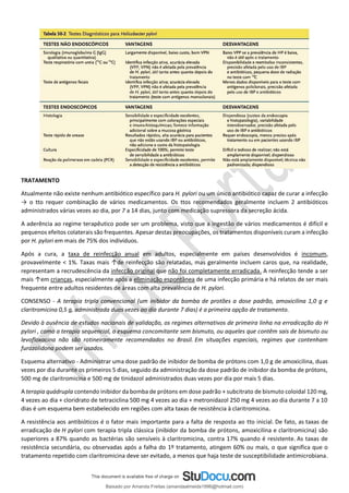 TRATAMENTO
Atualmente não existe nenhum antibiótico específico para H. pylori ou um único antibiótico capaz de curar a infecção
→ o tto requer combinação de vários medicamentos. Os ttos recomendados geralmente incluem 2 antibióticos
administrados várias vezes ao dia, por 7 a 14 dias, junto com medicação supressora da secreção ácida.
A aderência ao regime terapêutico pode ser um problema, visto que a ingestão de vários medicamentos é difícil e
pequenos efeitos colaterais são frequentes. Apesar destas preocupações, os tratamentos disponíveis curam a infecção
por H. pylori em mais de 75% dos indivíduos.
Após a cura, a taxa de reinfecção anual em adultos, especialmente em países desenvolvidos é incomum,
provavelmente < 1%. Taxas mais ↑de reinfecção são relatadas, mas geralmente incluem caros que, na realidade,
representam a recrudescência da infecção original que não foi completamente erradicada. A reinfecção tende a ser
mais ↑em crianças, especialmente após a eliminação espontânea de uma infecção primária e há relatos de ser mais
frequente entre adultos residentes de áreas com alta prevalência de H. pylori.
CONSENSO - A terapia tripla convencional (um inibidor da bomba de protões a dose padrão, amoxicilina 1,0 g e
claritromicina 0,5 g, administrada duas vezes ao dia durante 7 dias) é a primeira opção de tratamento.
Devido à ausência de estudos nacionais de validação, os regimes alternativos de primeira linha na erradicação do H
pylori , como a terapia sequencial, o esquema concomitante sem bismuto, ou aqueles que contêm sais de bismuto ou
levofloxacina não são rotineiramente recomendados no Brasil. Em situações especiais, regimes que contenham
furazolidona podem ser usados.
Esquema alternativo - Administrar uma dose padrão de inibidor de bomba de prótons com 1,0 g de amoxicilina, duas
vezes por dia durante os primeiros 5 dias, seguido da administração da dose padrão de inibidor da bomba de prótons,
500 mg de claritromicina e 500 mg de tinidazol administrados duas vezes por dia por mais 5 dias.
A terapia quádrupla contendo inibidor da bomba de prótons em dose padrão + subcitrato de bismuto coloidal 120 mg,
4 vezes ao dia + cloridrato de tetraciclina 500 mg 4 vezes ao dia + metronidazol 250 mg 4 vezes ao dia durante 7 a 10
dias é um esquema bem estabelecido em regiões com alta taxas de resistência à claritromicina.
A resistência aos antibióticos é o fator mais importante para a falta de resposta ao tto inicial. De fato, as taxas de
erradicação de H pylori com terapia tripla clássica (inibidor da bomba de prótons, amoxicilina e claritromicina) são
superiores a 87% quando as bactérias são sensíveis à claritromicina, contra 17% quando é resistente. As taxas de
resistência secundária, ou observadas após a falha do 1º tratamento, atingem 60% ou mais, o que significa que o
tratamento repetido com claritromicina deve ser evitado, a menos que haja teste de susceptibilidade antimicrobiana.
Baixado por Amanda Freitas (amandaalmeida1996@hotmail.com)
lOMoARcPSD|5059377
 