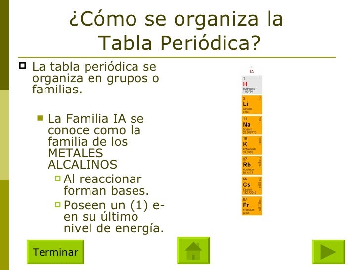 clasificacion de la tabla periodica grupos y familias images clasificacion de la tabla periodica grupos y - Tabla Periodica Clasificacion Grupos clasificacion de la tabla periodica grupos y familias images clasificacion de la tabla periodica grupos y - Tabla Periodica Clasificacion Grupos