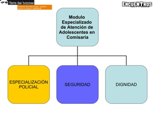 Modulo  Especializado  de Atención de  Adolescentes en  Comisaría ESPECIALIZACIÓN POLICIAL SEGURIDAD DIGNIDAD 