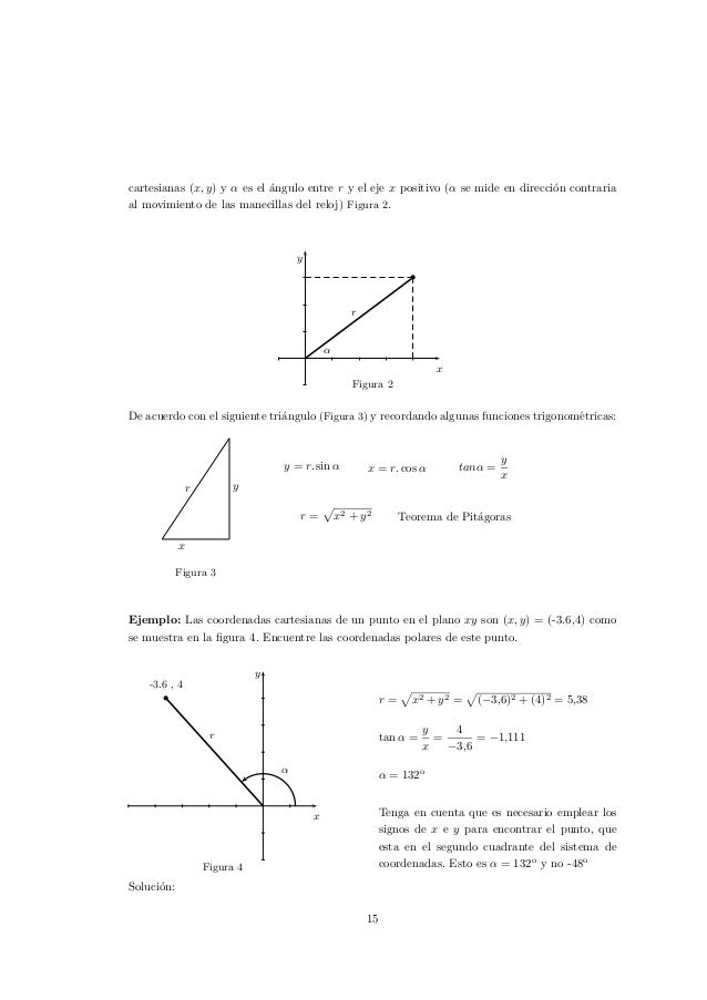 Modulo fisica-i1