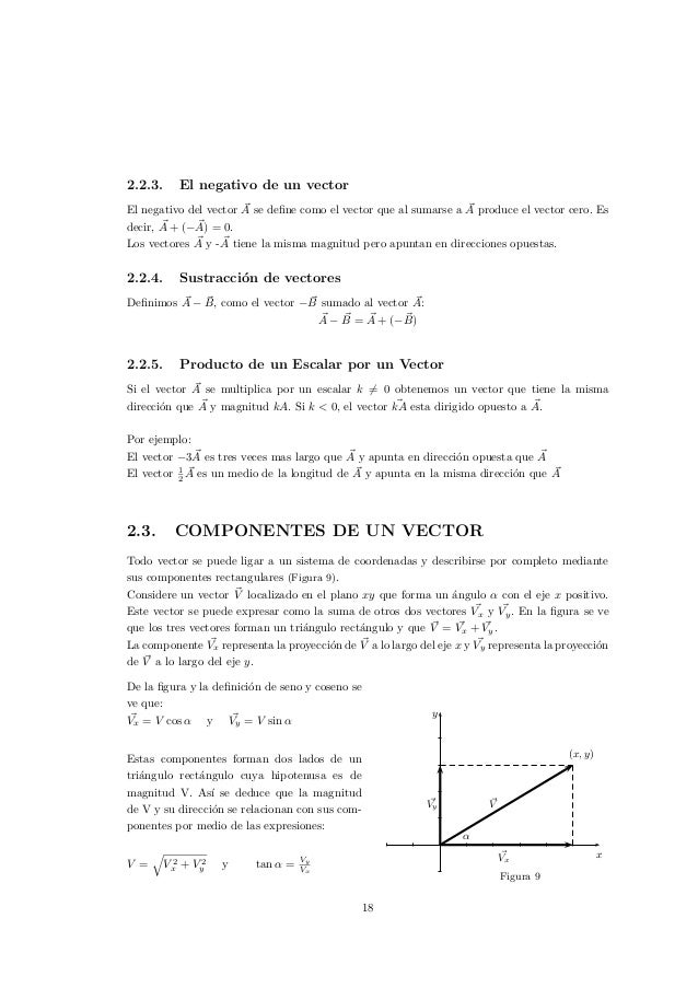 Modulo fisica-i1