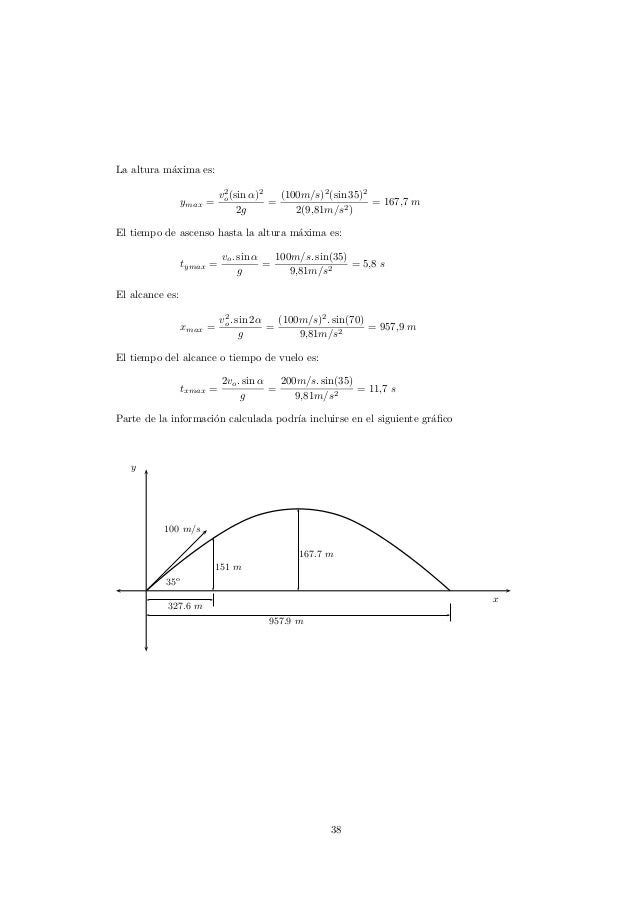 Modulo fisica-i1