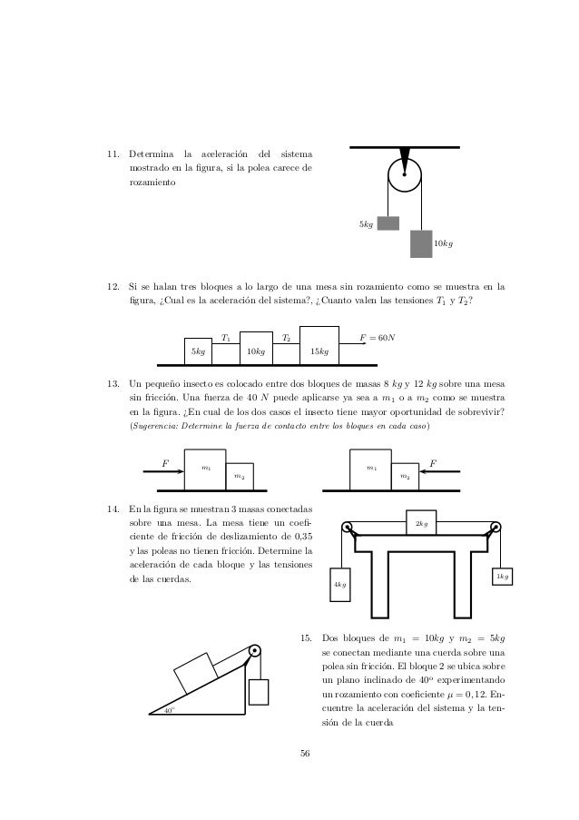 Modulo fisica-i1