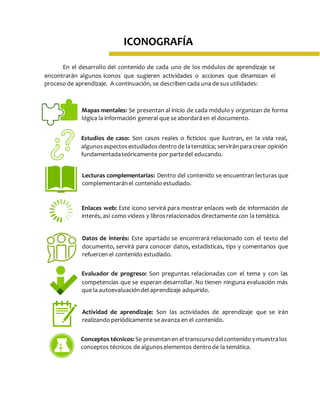 En el desarrollo del contenido de cada uno de los módulos de aprendizaje se
encontrarán algunos iconos que sugieren actividades o acciones que dinamizan el
proceso de aprendizaje. A continuación, se describen cada una de sus utilidades:
ICONOGRAFÍA
Mapas mentales: Se presentan al inicio de cada módulo y organizan de forma
lógica la información general que se abordaráen el documento.
Estudios de caso: Son casos reales o ficticios que ilustran, en la vida real,
algunosaspectosestudiadosdentro de latemática; serviránparacrear opinión
fundamentadateóricamente por partedel educando.
Lecturas complementarias: Dentro del contenido se encuentran lecturas que
complementaránel contenido estudiado.
Enlaces web: Este icono servirá para mostrar enlaces web de información de
interés, así como videos y librosrelacionados directamente con la temática.
Datos de interés: Este apartado se encontrará relacionado con el texto del
documento, servirá para conocer datos, estadísticas, tips y comentarios que
refuercen el contenido estudiado.
Evaluador de progreso: Son preguntas relacionadas con el tema y con las
competencias que se esperan desarrollar. No tienen ninguna evaluación más
que la autoevaluacióndel aprendizaje adquirido.
Actividad de aprendizaje: Son las actividades de aprendizaje que se irán
realizando periódicamente se avanza en el contenido.
Conceptos técnicos:Se presentanen el transcursodelcontenido y muestralos
conceptos técnicos de algunoselementos dentrode la temática.
 