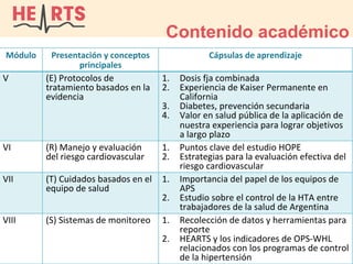 HEARTS I | PDF