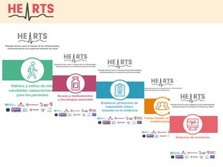 HEARTS I | PDF