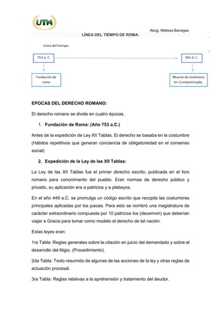 Abog. Melissa Banegas
LÍNEA DEL TIEMPO DE ROMA:
EPOCAS DEL DERECHO ROMANO:
El derecho romano se divide en cuatro épocas.
1. Fundación de Roma: (Año 753 a.C.)
Antes de la expedición de Ley XII Tablas. El derecho se basaba en la costumbre
(Hábitos repetitivos que generan conciencia de obligatoriedad en el consenso
social)
2. Expedición de la Ley de las XII Tablas:
La Ley de las XII Tablas fue el primer derecho escrito, publicada en el foro
romano para conocimiento del pueblo. Eran normas de derecho público y
privado, su aplicación era a patricios y a plebeyos.
En el año 449 a.C. se promulga un código escrito que recopila las costumbres
principales aplicadas por los jueces. Para esto se nombró una magistratura de
carácter extraordinario compuesta por 10 patricios los (decemviri) que deberían
viajar a Gracia para tomar como modelo el derecho de tal nación.
Estas leyes eran:
1ra Tabla: Reglas generales sobre la citación en juicio del demandado y sobre el
desarrollo del litigio. (Procedimiento).
2da Tabla: Texto resumido de algunas de las acciones de la ley y otras reglas de
actuación procesal.
3ra Tabla: Reglas relativas a la aprehensión y tratamiento del deudor.
 