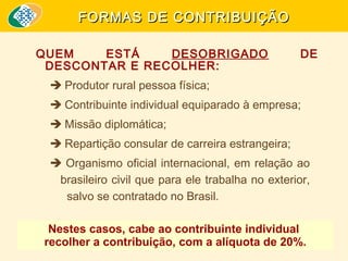 FORMAS DE CONTRIBUIÇÃO
 QUEM

ESTÁ
DESOBRIGADO
DESCONTAR E RECOLHER:

DE

 Produtor rural pessoa física;
 Contribuinte individual equiparado à empresa;
 Missão diplomática;
 Repartição consular de carreira estrangeira;
 Organismo oficial internacional, em relação ao
brasileiro civil que para ele trabalha no exterior,
salvo se contratado no Brasil.
Nestes casos, cabe ao contribuinte individual
recolher a contribuição, com a alíquota de 20%.

 