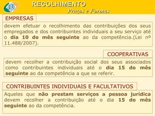 RECOLHIMENTO
Prazos e Formas
EMPRESAS
devem  efetuar  o  recolhimento  das  contribuições  dos  seus 
empregados e dos contribuintes individuais a seu serviço até 
o  dia 10 do mês seguinte  ao  da  competência.(Lei  nº 
11.488/2007).

COOPERATIVAS
devem  recolher  a  contribuição  social  dos  seus  associados 
como  contribuintes  individuais  até  o  dia 15 do mês
seguinte ao da competência a que se referir.

CONTRIBUINTES INDIVIDUAIS E FACULTATIVOS
Aqueles  que  não prestam serviços a pessoa jurídica 
devem  recolher  a  contribuição  até  o  dia  15 do mês
seguinte ao da competência.

 