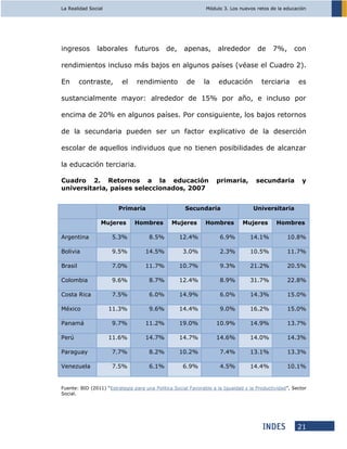 La Realidad Social Módulo 3. Los nuevos retos de la educación
21
ingresos laborales futuros de, apenas, alrededor de 7%, con
rendimientos incluso más bajos en algunos países (véase el Cuadro 2).
En contraste, el rendimiento de la educación terciaria es
sustancialmente mayor: alrededor de 15% por año, e incluso por
encima de 20% en algunos países. Por consiguiente, los bajos retornos
de la secundaria pueden ser un factor explicativo de la deserción
escolar de aquellos individuos que no tienen posibilidades de alcanzar
la educación terciaria.
Cuadro 2. Retornos a la educación primaria, secundaria y
universitaria, países seleccionados, 2007
Primaria Secundaria Universitaria
Mujeres Hombres Mujeres Hombres Mujeres Hombres
Argentina 5.3% 8.5% 12.4% 6.9% 14.1% 10.8%
Bolivia 9.5% 14.5% 3.0% 2.3% 10.5% 11.7%
Brasil 7.0% 11.7% 10.7% 9.3% 21.2% 20.5%
Colombia 9.6% 8.7% 12.4% 8.9% 31.7% 22.8%
Costa Rica 7.5% 6.0% 14.9% 6.0% 14.3% 15.0%
México 11.3% 9.6% 14.4% 9.0% 16.2% 15.0%
Panamá 9.7% 11.2% 19.0% 10.9% 14.9% 13.7%
Perú 11.6% 14.7% 14.7% 14.6% 14.0% 14.3%
Paraguay 7.7% 8.2% 10.2% 7.4% 13.1% 13.3%
Venezuela 7.5% 6.1% 6.9% 4.5% 14.4% 10.1%
Fuente: BID (2011) “Estrategia para una Política Social Favorable a la Igualdad y la Productividad”, Sector
Social.
 