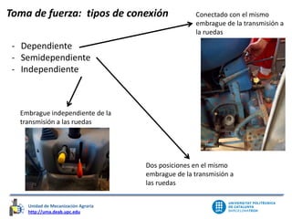 Unidad de Mecanización Agraria
http://uma.deab.upc.edu
Unidad de Mecanización Agraria
- Dependiente
- Semidependiente
- Independiente
Toma de fuerza: tipos de conexión Conectado con el mismo
embrague de la transmisión a
la ruedas
Dos posiciones en el mismo
embrague de la transmisión a
las ruedas
Embrague independiente de la
transmisión a las ruedas
 