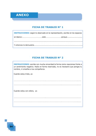 84
84
84
84
84
FICHA DE TRABAJO N° 1
FICHA DE TRABAJO N° 2
ANEXO
INSTRUCCIONES: escribe con mucha sinceridad la forma como reaccionas frente a
un sentimiento negativo. Hazlo en forma reservada, no es necesario que pongas tu
nombre, ni enseñes a tus compañeros.
Cuando estoy triste, yo
………………………………….………………………………….………………………………….………………………………….………
………………………………….………………………………….………………………………….………………………………….………
Cuando estoy con cólera, yo
………………………………….………………………………….………………………………….………………………………….………
………………………………….………………………………….………………………………….………………………………….………
INSTRUCCIONES: según lo observado en la representación, escribe en los espacios
en blanco:………………………………………está………………………………porque..........................
.....................................................................................................................
Y entonces lo demuestra...................................................................................
 