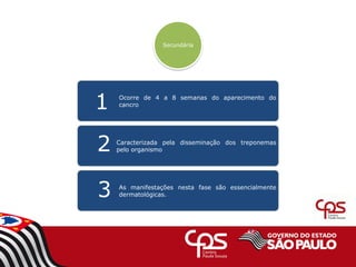 Secundária
Ocorre de 4 a 8 semanas do aparecimento do
cancro
1
Caracterizada pela disseminação dos treponemas
pelo organismo
2
As manifestações nesta fase são essencialmente
dermatológicas.
3
 