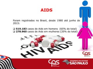 AIDS
Foram registrados no Brasil, desde 1980 até junho de
2015:
 519.183 casos de Aids em homens (65% do total)
 278.960 casos de Aids em mulheres (35% do total)
 