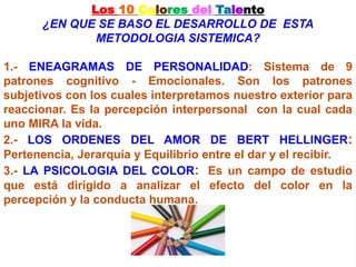 -Modulo-IX-LOS-COLORES-DEL-TALENTO-pptx.pptx