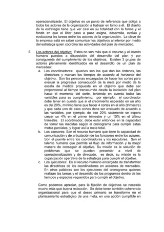 Modulo Marketing Operativo