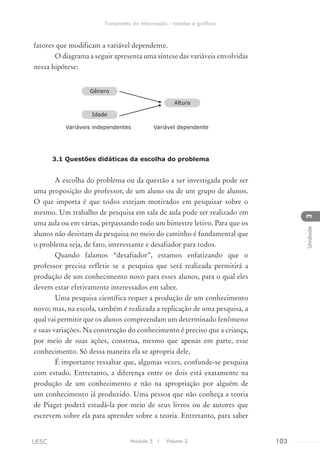 fatores que modificam a variável dependente.
O diagrama a seguir apresenta uma síntese das variáveis envolvidas
nessa hipótese:
Variáveis independentes Variável dependente
3.1 Questões didáticas da escolha do problema
A escolha do problema ou da questão a ser investigada pode ser
uma proposição do professor, de um aluno ou de um grupo de alunos.
O que importa é que todos estejam motivados em pesquisar sobre o
mesmo. Um trabalho de pesquisa em sala de aula pode ser realizado em
uma aula ou em várias, perpassando todo um bimestre letivo. Para que os
alunos não desistam da pesquisa no meio do caminho é fundamental que
o problema seja, de fato, interessante e desafiador para todos.
Quando falamos “desafiador”, estamos enfatizando que o
professor precisa refletir se a pesquisa que será realizada permitirá a
produção de um conhecimento novo para esses alunos, para o qual eles
devem estar efetivamente interessados em saber.
Uma pesquisa científica requer a produção de um conhecimento
novo; mas, na escola, também é realizada a replicação de uma pesquisa, a
qual vai permitir que os alunos compreendam um determinado fenômeno
e suas variações. Na construção do conhecimento é preciso que a criança,
por meio de suas ações, construa, mesmo que apenas em parte, esse
conhecimento. Só dessa maneira ela se apropria dele.
É importante ressaltar que, algumas vezes, confunde-se pesquisa
com estudo. Entretanto, a diferença entre os dois está exatamente na
produção de um conhecimento e não na apropriação por alguém de
um conhecimento já produzido. Uma pessoa que não conheça a teoria
de Piaget poderá estudá-la por meio de seus livros ou de autores que
escrevem sobre ela para aprender sobre a teoria. Entretanto, para saber
Gênero
Idade
Altura
Módulo 5 I Volume 3 103UESC
Tratamento da Informação - tabelas e gráficos
3Unidade
 
