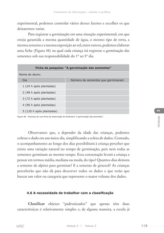 experimental, podemos controlar vários desses fatores e escolher os que
deixaremos variar.
Para registrar a germinação em uma situação experimental, em que
esteja garantida a mesma quantidade de água, o mesmo tipo de terra, a
mesmasementeeamesmaexposiçãoaosol,entreoutros,podemoselaborar
uma ficha (Figura 48) na qual cada criança irá registrar a germinação das
sementes sob sua responsabilidade do 1º ao 5º dia.
Ficha da pesquisa: “A germinação das sementes”
Nome do aluno:
Dia Número de sementes que germinaram
1 (24 h após plantadas)
2 (48 h após plantadas)
3 (72 h após plantadas)
4 (96 h após plantadas)
5 (120 h após plantadas)
Figura 48 - Exemplo de uma ficha de observação do fenômeno “a germinação das sementes”.
Observamos que, a depender da idade das crianças, podemos
coletar o dado em um único dia, simplificando a coleta de dados. Contudo,
o acompanhamento ao longo dos dias possibilitará à criança perceber que
existe uma variação natural no tempo de germinação, pois nem todas as
sementes germinam ao mesmo tempo. Essa constatação levará a criança a
pensar em termos média, mediana ou moda, do tipo? Quantos dias demora
a semente de alpiste para germinar? E a semente de girassol? As crianças
perceberão que não dá para descrever todos os dados e que terão que
buscar um valor ou categoria que represente o maior volume dos dados.
4.6 A necessidade de trabalhar com a classificação
Classificar objetos “padronizados” que apenas têm duas
características é relativamente simples e, de alguma maneira, a escola já
Módulo 5 I Volume 3 119UESC
Tratamento da Informação - tabelas e gráficos
3Unidade
 