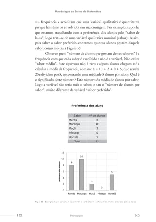 sua frequência e acreditam que uma variável qualitativa é quantitativa
porque há números envolvidos em sua contagem. Por exemplo, suponha
que estamos trabalhando com a preferência dos alunos pelo “sabor de
balas”, logo trata-se de uma variável qualitativa nominal (sabor). Assim,
para saber o sabor preferido, contamos quantos alunos gostam daquele
sabor, como mostra a Figura 50.
Observe que o “número de alunos que gostam desses sabores” é a
frequência com que cada sabor é escolhido e não é a variável. Não existe
“sabor médio”. Este equívoco não é raro e alguns alunos chegam até a
calcular a média da frequência, somam: 8 + 10 + 2 + 0 + 5, que resulta
25 e dividem por 5, encontrando uma média de 5 alunos por sabor. Qual é
o significado deste número? Este número é a média de alunos por sabor.
Logo a variável não seria mais o sabor, e sim o “número de alunos por
sabor”, muito diferente da variável “sabor preferido”.
Preferência dos aluno
Sabor nº de alunos
Menta 8
Morango 10
Maçã 2
Pêssego 0
Hortelã 5
Total 25
Figura 50 - Exemplo de erro conceitual ao confundir a variável com sua frequência. Fonte: elaborado pelos autores.
122 EADPedagogia
Metodologia do Ensino da Matemática
 