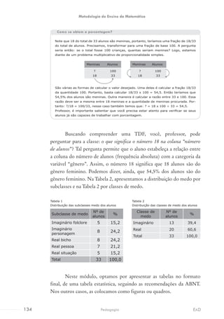 Note que 18 do total de 33 alunos são meninas, portanto, teríamos uma fração de 18/33
do total de alunos. Precisamos, transformar para uma fração de base 100. A pergunta
seria então: se o total fosse 100 crianças, quantas seriam meninas? Logo, estamos
diante de um problema multiplicativo de proporcionalidade simples.
Meninas Alunos Meninas Alunos
?
18
100
33
?
18
100
33
São várias as formas de calcular o valor desejado. Uma delas é calcular a fração 18/33
da quantidade 100. Portanto, basta calcular 18/33 x 100 = 54,5. Então teríamos que
54,5% dos alunos são meninas. Outra maneira é calcular a razão entre 33 e 100. Essa
razão deve ser a mesma entre 18 meninas e a quantidade de meninas procurada. Por-
tanto: ?/18 = 100/33, nesse caso também temos que: ? = 18 x 100 ÷ 33 = 54,5.
Professor, é importante salientar que você precisa estar atento para verificar se seus
alunos já são capazes de trabalhar com porcentagem.
Buscando compreender uma TDF, você, professor, pode
perguntar para a classe: o que significa o número 18 na coluna “número
de alunos”? Tal pergunta permite que o aluno estabeleça a relação entre
a coluna do número de alunos (frequência absoluta) com a categoria da
variável “gênero”. Assim, o número 18 significa que 18 alunos são do
gênero feminino. Podemos dizer, ainda, que 54,5% dos alunos são do
gênero feminino. Na Tabela 2, apresentamos a distribuição do medo por
subclasses e na Tabela 2 por classes de medo.
Neste módulo, optamos por apresentar as tabelas no formato
final, de uma tabela estatística, seguindo as recomendações da ABNT.
Nos outros casos, as colocamos como figuras ou quadros.
Como se obtem a porcentagem?
Subclasse de medo
Nº de
alunos
%
Imaginário folclore 5 15,2
Imaginário
personagem
8 24,2
Real bicho 8 24,2
Real pessoa 7 21,2
Real situação 5 15,2
Total 33 100,0
Classe de
medo
Nº de
alunos
%
Imaginário 13 39,4
Real 20 60,6
Total 33 100,0
Tabela 1
Distribuição das subclasses medo dos alunos
Tabela 2
Distribuição das classes de medo dos alunos
134 EADPedagogia
Metodologia do Ensino da Matemática
 