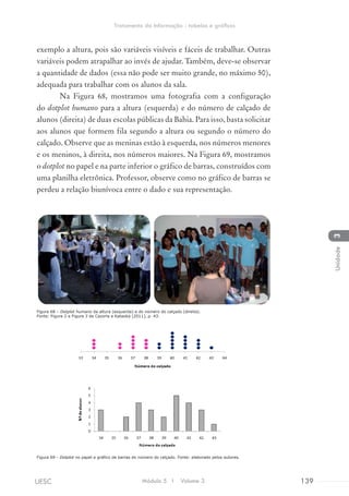 exemplo a altura, pois são variáveis visíveis e fáceis de trabalhar. Outras
variáveis podem atrapalhar ao invés de ajudar. Também, deve-se observar
a quantidade de dados (essa não pode ser muito grande, no máximo 50),
adequada para trabalhar com os alunos da sala.
Na Figura 68, mostramos uma fotografia com a configuração
do dotplot humano para a altura (esquerda) e do número de calçado de
alunos (direita) de duas escolas públicas da Bahia. Para isso, basta solicitar
aos alunos que formem fila segundo a altura ou segundo o número do
calçado. Observe que as meninas estão à esquerda, nos números menores
e os meninos, à direita, nos números maiores. Na Figura 69, mostramos
o dotplot no papel e na parte inferior o gráfico de barras, construídos com
uma planilha eletrônica. Professor, observe como no gráfico de barras se
perdeu a relação biunívoca entre o dado e sua representação.
Figura 68 – Dotplot humano da altura (esquerda) e do número do calçado (direita).
Fonte: Figura 2 e Figura 3 de Cazorla e Kataoka (2011), p. 43.
Figura 69 - Dotplot no papel e gráfico de barras do número do calçado. Fonte: elaborado pelos autores.
Módulo 5 I Volume 3 139UESC
Tratamento da Informação - tabelas e gráficos
3Unidade
 