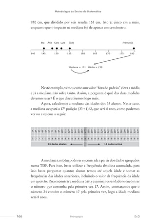 930 cm, que dividido por seis resulta 155 cm. Isto é, cinco cm a mais,
enquanto que o impacto na mediana foi de apenas um centímetro.
Bia Ana Caio Luiz João Francisco
140 145 150 155 160 165 170 175 180
Mediana = 151 Média = 155
Neste exemplo, vemos como um valor “fora do padrão” eleva a média
e já a mediana não sofre tanto. Assim, a pergunta é qual das duas medidas
devemos usar? É o que discutiremos logo mais.
Agora, calculemos a mediana das idades dos 33 alunos. Neste caso,
a mediana ocupará a 17ª posição (33+1)/2, que será 8 anos, como podemos
ver no esquema a seguir:
1º
2º
3º
4º
5º
6º
7º
8º
9º
10º
11º
12º
13º
14º
15º
16º
17º
18º
19º
20º
21º
22º
23º
24º
25º
26º
27º
28º
29º
30º
31º
32º
33º7 7 7 7 7 8 8 8 8 8 8 8 8 8 8 8 8 8 8 8 8 8 8 8 9 9 9 9 9 9 9 9 9
16 dados abaixo 16 dados acima
A mediana também pode ser encontrada a partir dos dados agrupados
numa TDF. Para isso, basta utilizar a frequência absoluta acumulada, para
isso basta perguntar quantos alunos temos até aquela idade e somar as
frequências das idades anteriores, incluindo o valor da frequência da idade
em questão. Para encontrar a mediana basta examinar esses dados e encontrar
o número que contenha pela primeira vez 17. Assim, constatamos que o
número 24 contém o número 17 pela primeira vez, logo a idade mediana
será 8 anos.
166 EADPedagogia
Metodologia do Ensino da Matemática
 