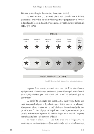 Decimal e constituição do conceito de número natural.
A esse respeito, o número pode ser considerado a síntese
coordenada e reversível das estruturas cognitivas que percebem e operam
a classificação (com inclusão hierárquica) e a seriação, num sistema único
(PIAGET, 1978).
Figura 10 – Ordem e inclusão de classe.
Fonte: Elaborado pelos autores.
A partir desta síntese, a criança pode tanto focalizar mentalmente
agrupamentos como a dezena e a centena, quanto decompor mentalmente
esses agrupamentos para considerar uma a uma as unidades que os
constituem.
A partir da abstração das quantidades, ocorre uma fusão dos
dois sistemas de classes e de relações num único sistema - o chamado
sistema dos números naturais - o qual elimina as limitações próprias dos
procedentes. As investigações a respeito da construção do número pela
criança mostram que a gênese do número engendra ao mesmo tempo os
números cardinais e os números ordinais.
Portanto o número não é um dado primitivo correspondente a
uma intuição inicial, mas constrói-se na interação com o mundo, com as
22 EADPedagogia
Metodologia do Ensino da Matemática
 