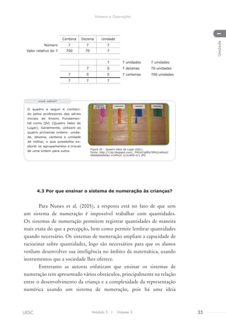 Centena Dezena Unidade
Número 7 7 7
Valor relativo do 7 700 70 7
7 7 unidades 7 unidades
7 0 7 dezenas 70 unidades
7 0 0 7 centenas 700 unidades
7 7 7
O quadro a seguir é conheci-
do pelos professores das séries
iniciais do Ensino Fundamen-
tal como QVL (Quadro Valor de
Lugar). Geralmente, utilizam as
quatro primeiras ordens: unida-
de, dezena, centena e unidade
de milhar, o que possibilita ex-
plorar os agrupamentos e trocas
de uma ordem para outra.
4.3 Por que ensinar o sistema de numeração às crianças?
Para Nunes et al. (2005), a resposta está no fato de que sem
um sistema de numeração é impossível trabalhar com quantidades.
Os sistemas de numeração permitem registrar quantidades de maneira
mais exata do que a percepção, bem como permite lembrar quantidades
quando necessário. Os sistemas de numeração ampliam a capacidade de
raciocinar sobre quantidades, logo são necessários para que os alunos
venham desenvolver sua inteligência no âmbito da matemática, usando
instrumentos que a sociedade lhes oferece.
Entretanto as autoras enfatizam que ensinar os sistemas de
numeração tem apresentado vários obstáculos, principalmente na relação
entre o desenvolvimento da criança e a complexidade da representação
numérica usando um sistema de numeração, pois há uma ideia
Figura 20 – Quadro Valor de Lugar (QVL).
Fonte: http://3.bp.blogspot.com/_7HGlxI3gfRk/SMUj1sdtysI/
AAAAAAAAAdk/-e1VfhoX_Ic/s1600-h/1.JPG
você sabia?
Módulo 5 I Volume 3 35UESC
Número e Operações
1Unidade
 