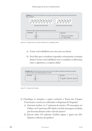 Figura 28 - Exemplo de erro no cálculo relacional com a operação inversa.
a)	 Como você trabalharia esse erro com seu aluno?
b)	 Você diria que o estudante respondeu corretamente a situação
abaixo? Como você trabalharia com o estudante as diferenças
entre o algoritmo e a resposta dada?
Figura 29 - Exemplo de erro lógico.
5) Classifique as situações a seguir conforme a Teoria dos Campos
Conceituais e resolva-as, utilizando os diagramas de Vergnaud.
a)	 Geovana recebeu, na 1ª quinzena de janeiro, 478 mensagens no
Orkut e na 2ª quinzena, 699. Qual o total de mensagens recebidas
por Geovana durante todo o mês de janeiro?
b)	 Josivan tinha 118 cadernos. Ganhou alguns e agora tem 205.
Quantos cadernos ele ganhou?
Problema 10. No final do jogo de gude, Paulo ficou com 14 gudes. Sabendo que Paulo tem 6 gudes
a mais que Jonas. Com quantas gudes ficou Jonas?
8 gudes Jonas ficou.
RespostaResolução
3
+5
8
Problema 3. Carine tinha sorvetes em seu isopor. Sua prima tomou alguns dos sorvetes de Carine.
Veja o desenho.
Sorvetes que Carine tinha. Sorvetes que Carine tem agora.
Carine quer saber quantos sorvetes dela sua prima tomou.
Carine tinha
13 sorvetes
RespostaResolução
8
+5
13
60 EADPedagogia
Metodologia do Ensino da Matemática
 